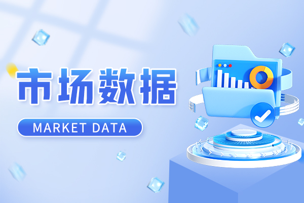 9月中国铝产业链进出口数据