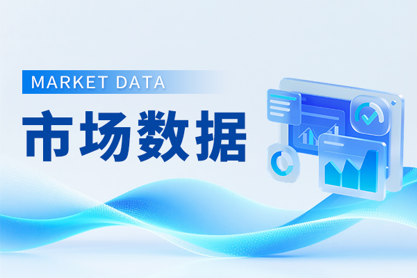中国9月铝产业链产量数据汇总