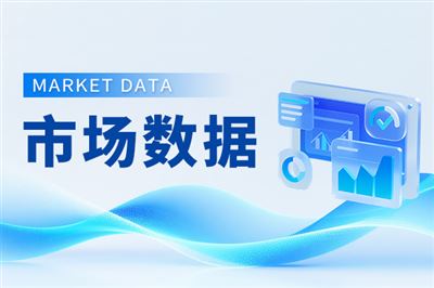 中国9月铝产业链产量数据汇总